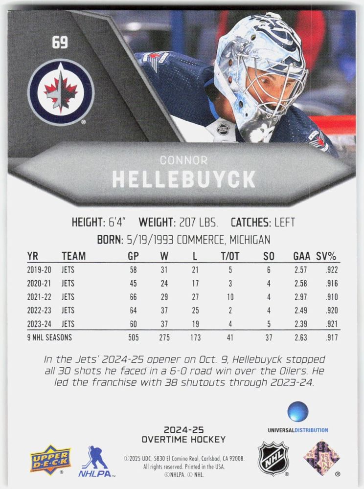 Connor Hellebuyck 2024-25 Upper Deck Overtime #69
