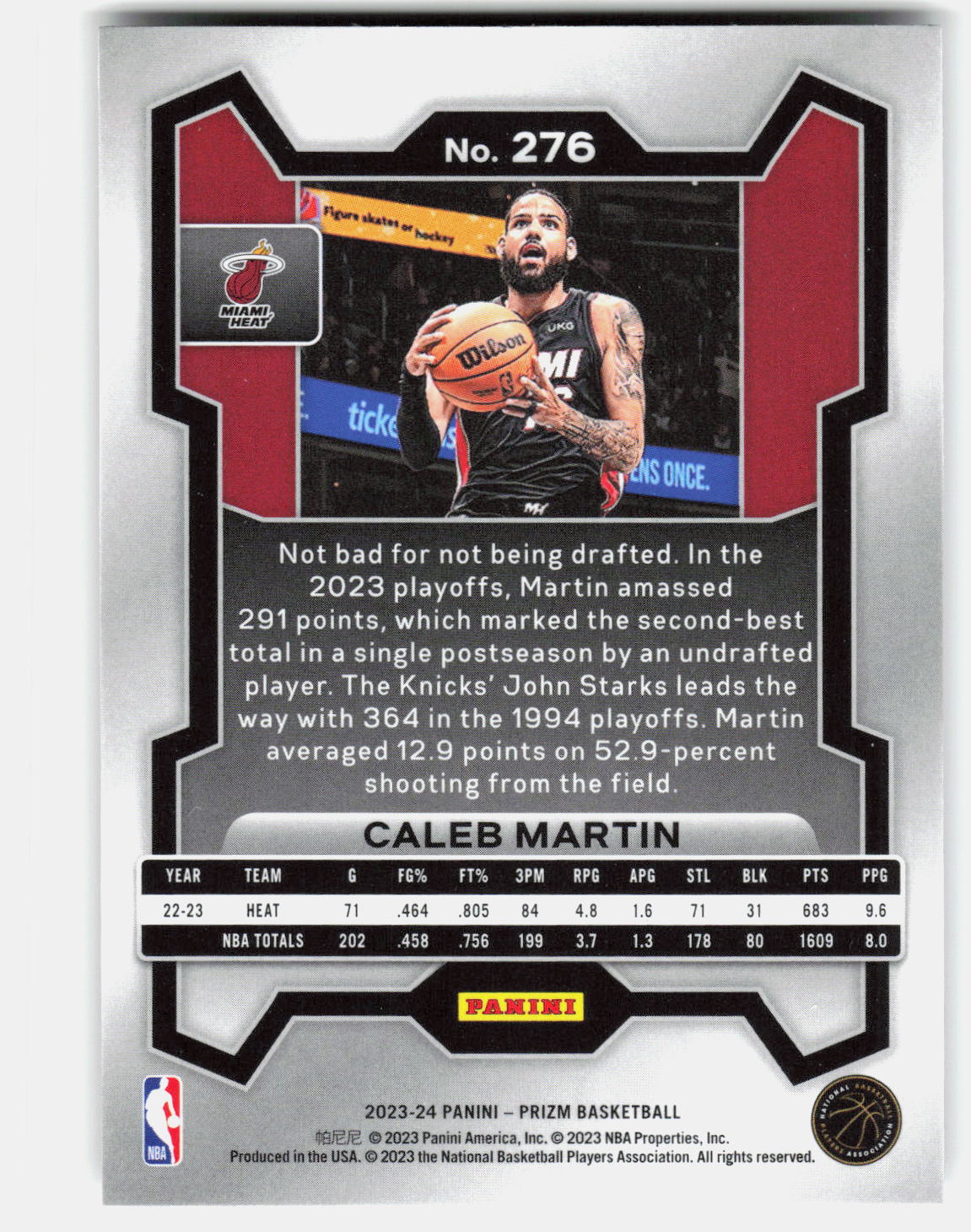 Caleb Martin 2023-24 Panini Prizm #276 back