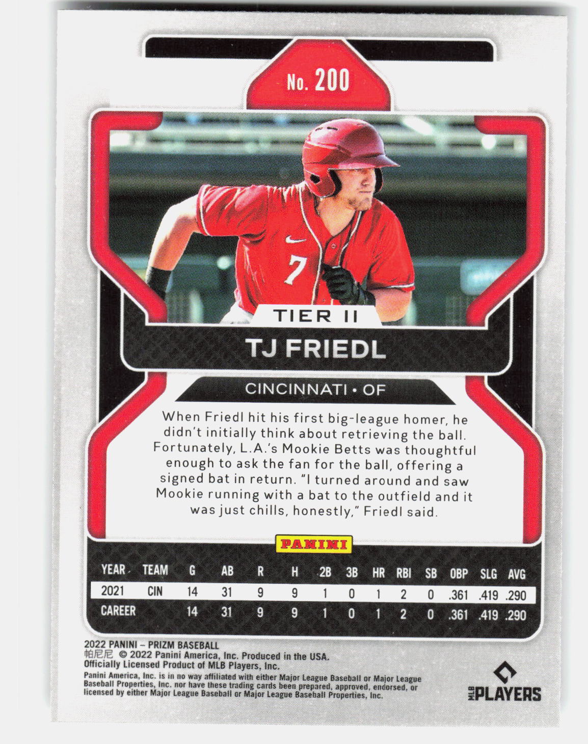 TJ Friedl 2022 Panini Prizm Rookie #200 back