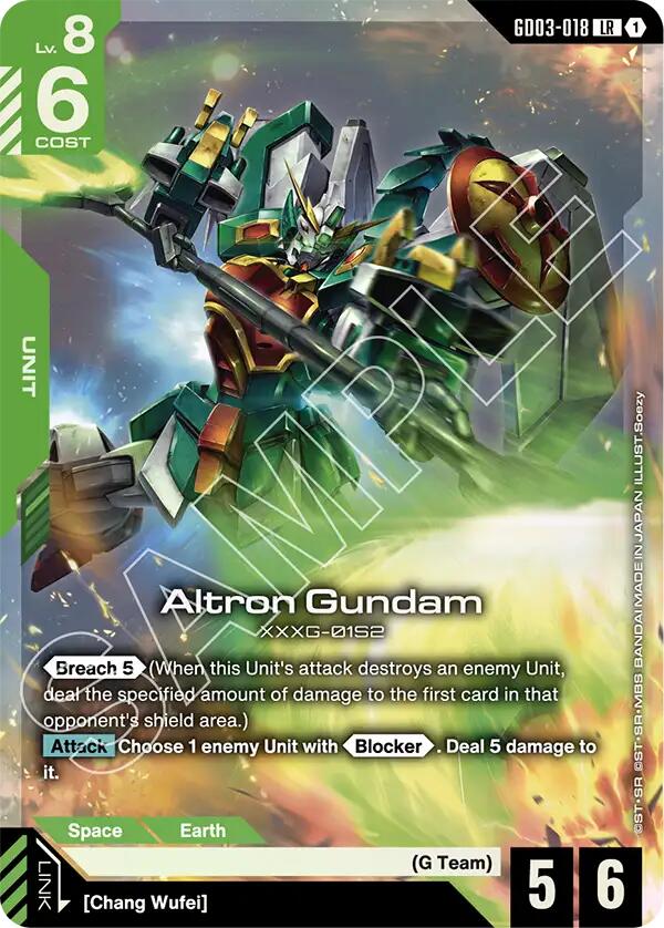 Shop All Gundam