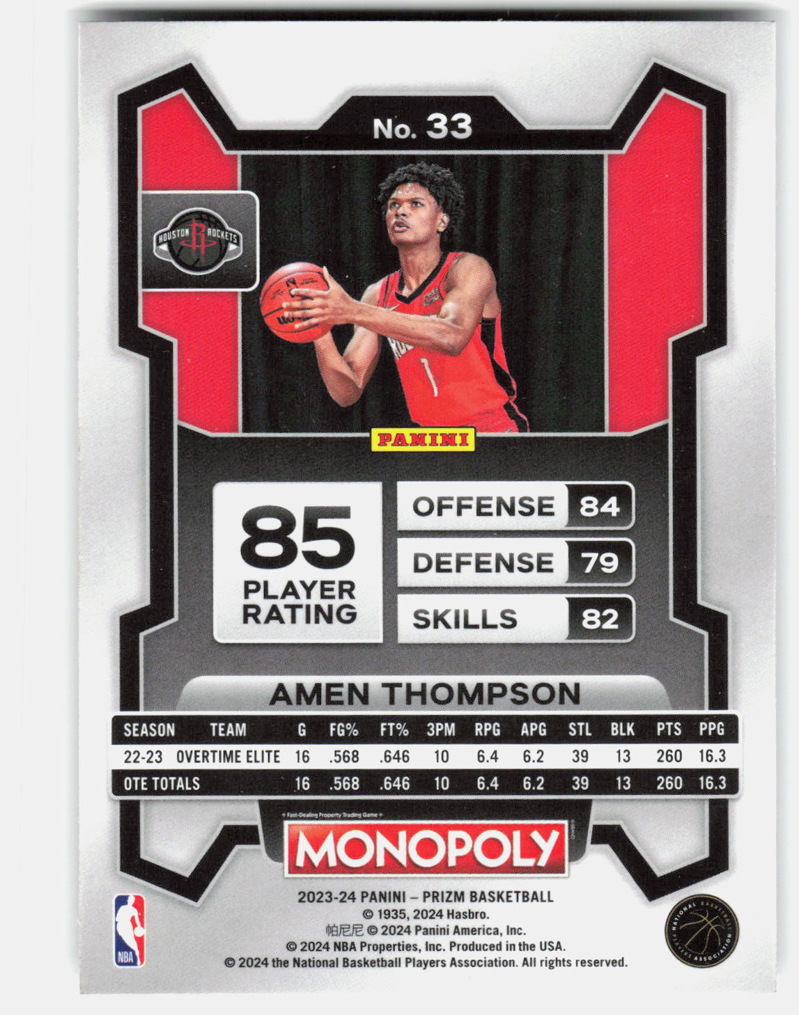 Amen Thompson 2023-24 Panini Prizm Monopoly Rookie #33 back